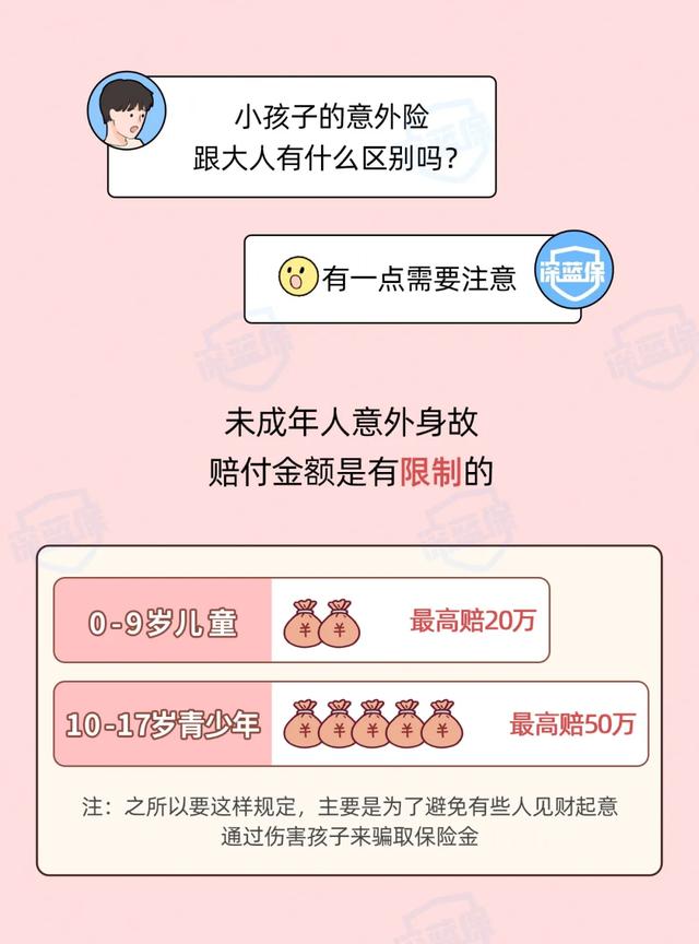 到底哪种“意外”才能赔?几十元就能买意外险,注意这4点不踩坑