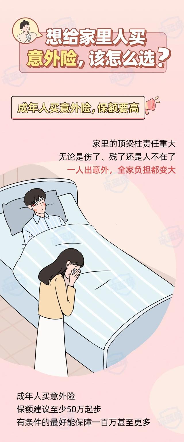 到底哪种“意外”才能赔?几十元就能买意外险,注意这4点不踩坑