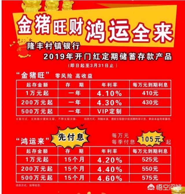 本次利率调整后,四大行利率最高3.35%,那么农商行最高是多少?