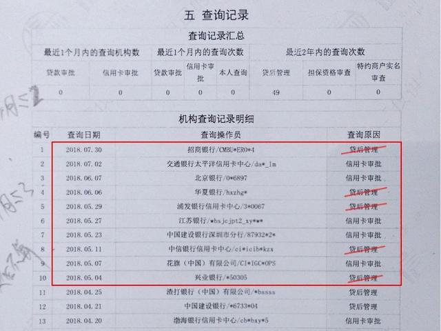 征信花了如何挽救?记住这3大原则