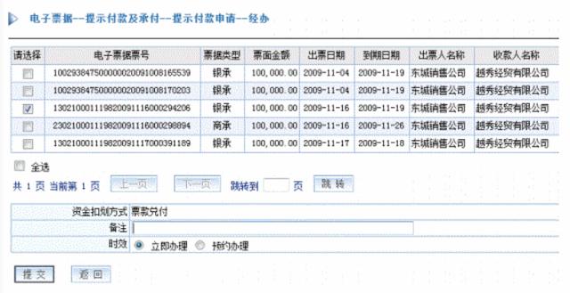 电票知识:电子银行承兑汇票到期兑现流程,新手必读