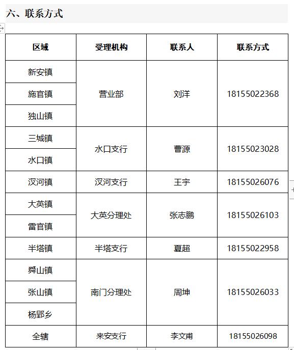 线上贷款找农行！利率低！金额高！