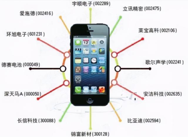 概念股——只对事不对股,一惊一乍的“愣头青”