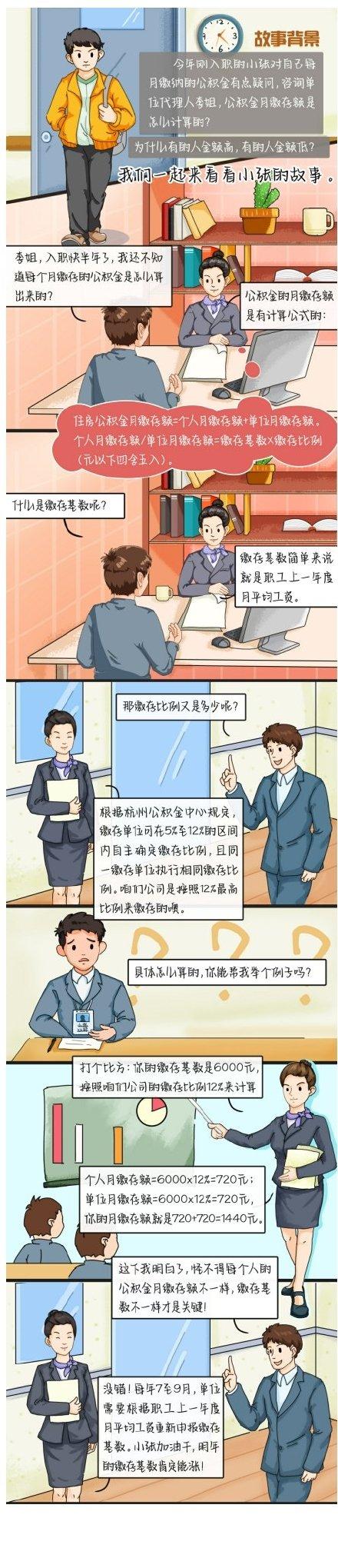 职场新人收藏！你的公积金月缴存额如何计算？