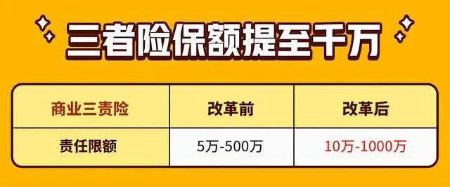 车险综合改革整一年了,怎么买更划算?看完这篇能省不少钱