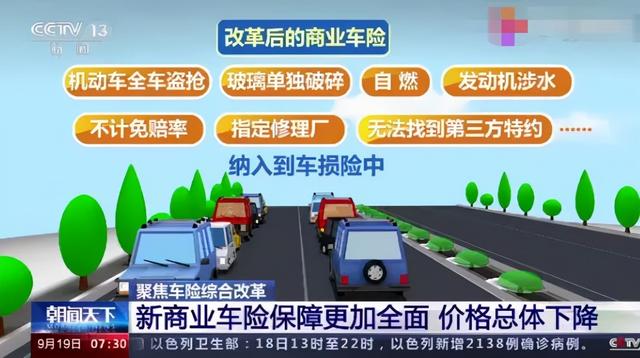 车险综合改革整一年了,怎么买更划算?看完这篇能省不少钱