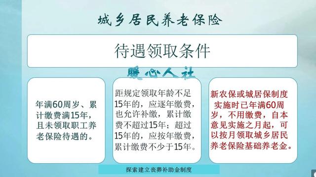 城乡居民养老保险究竟值不值得交?了解它的这些特点再选择