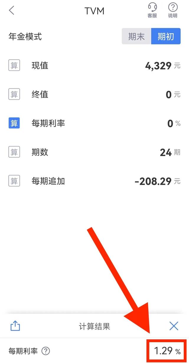分期付款,是真便宜还是智商税?
