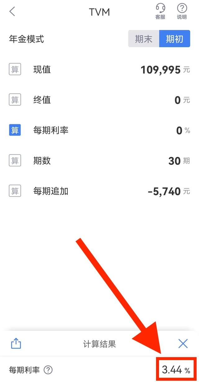 分期付款,是真便宜还是智商税?