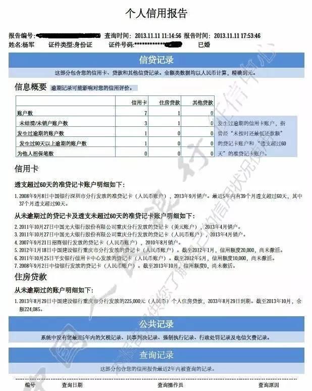收到的信用卡不激活,可以吗?如何查询自己名下有多少信用卡?