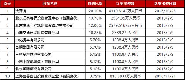 带你扒一扒知名保险经纪公司的真实情况