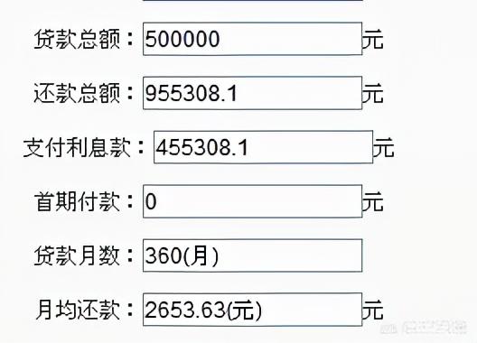 30年的房贷的利息几乎等于本金,你是怎么看的?