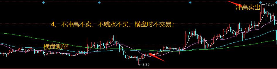 炒股十句经典口诀:年线往上拐,回踩坚决买,干货满满建议收藏