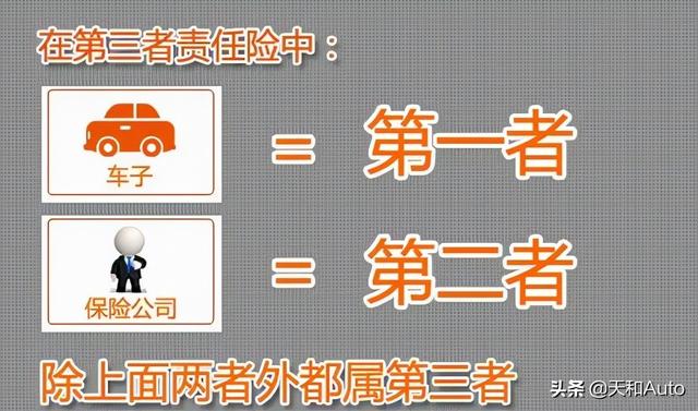 有些用车成本不应该节省:论车损险的重要性