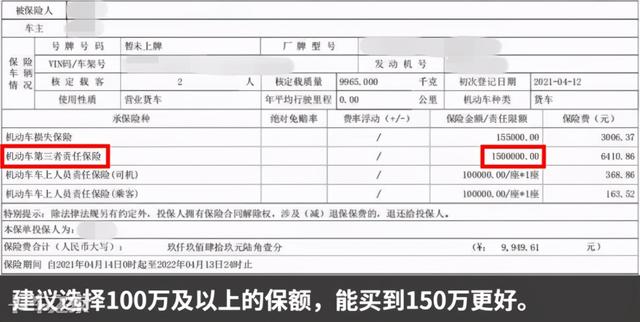 都说三者险应该买高点,那我买200万总够了吧?
