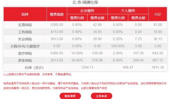 2021年北京新社保基数公布了!最新社保费用涨了多少?