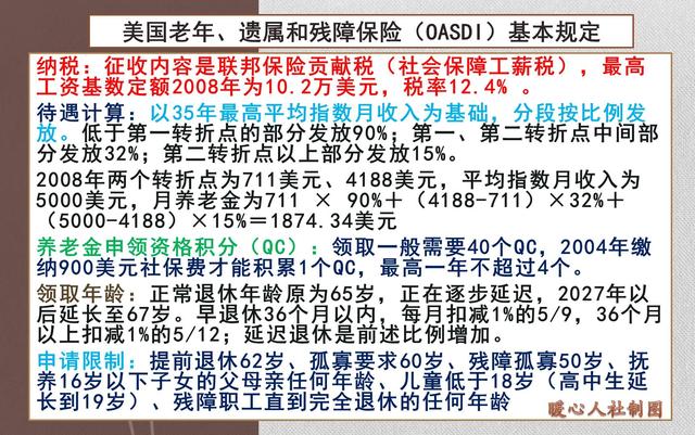 女干部55岁退休,女工人50岁退休,男性工人是不是可以55岁退休?