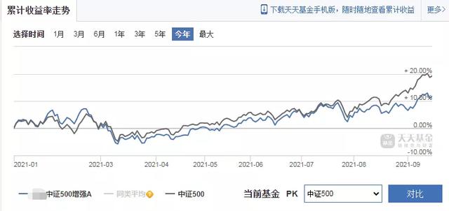 神秘的量化基金受热议，这又是啥“割韭菜”玩意？