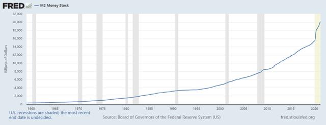 美国通胀5%，中国通胀1.3%，为何中国人比美国人更担忧？