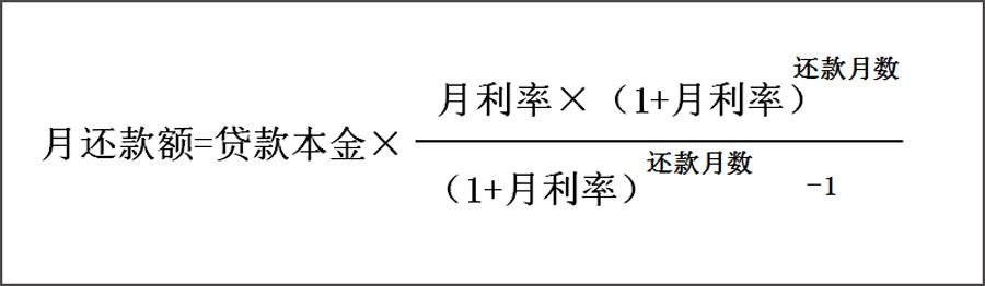 等额本息VS等额本金,终于说透彻了