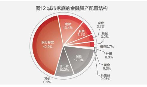 一万块存银行,一年利息有多少,值得存吗?