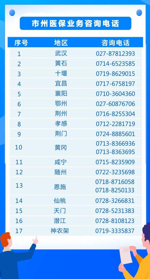 男职工也需要参保生育险