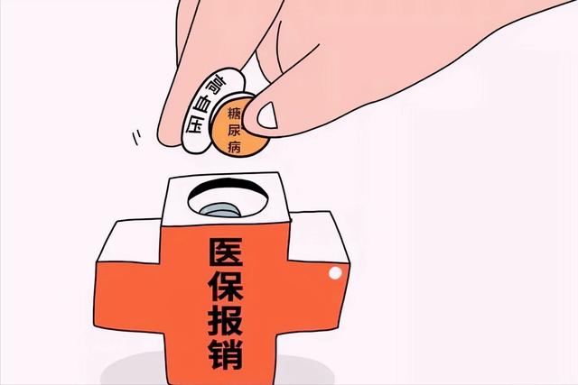 企业退休人员住院费用报销比例是多少？