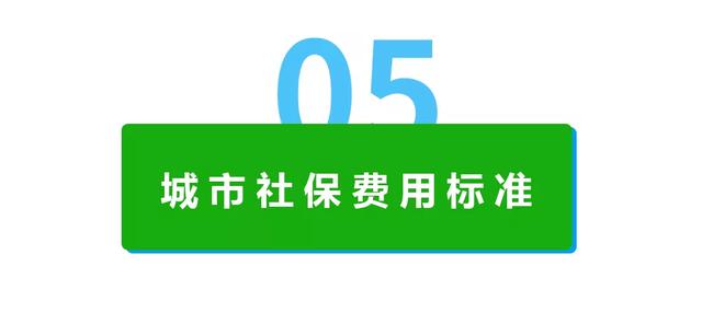 靠谱社保代缴公司的选择以及费用说明