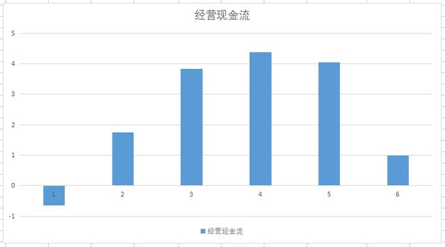 专特精新航空军工小巨人,全球铸钢件龙头,股价已横盘315天