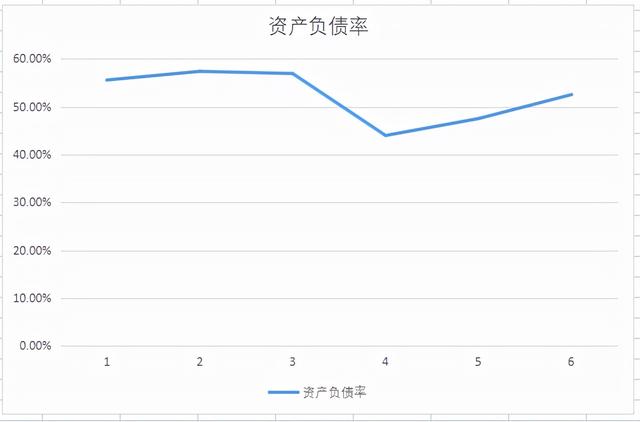 专特精新航空军工小巨人,全球铸钢件龙头,股价已横盘315天
