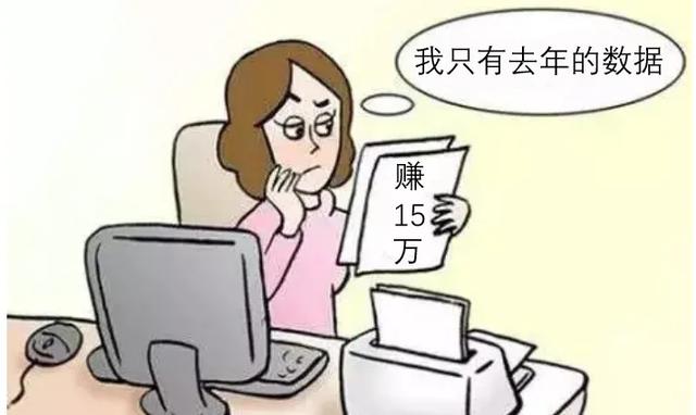 一个快餐店的故事,搞懂静态,动态和滚动市盈率