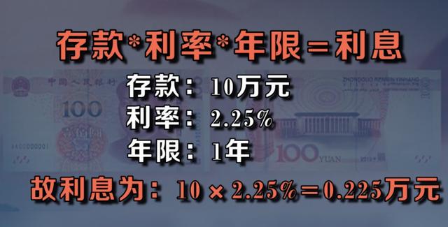 10万元存一年利息能有多少钱?手把手教你计算,你会存吗?