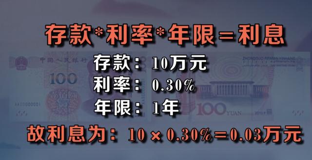10万元存一年利息能有多少钱?手把手教你计算,你会存吗?