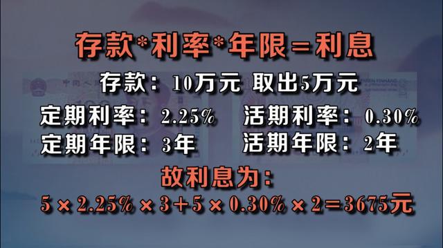 10万元存一年利息能有多少钱?手把手教你计算,你会存吗?