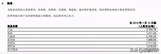 0801:如何区分有息负债和无息负债