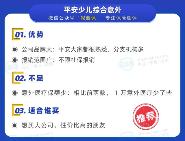 意外险怎么选?全网测评335款产品,值得买的都在这
