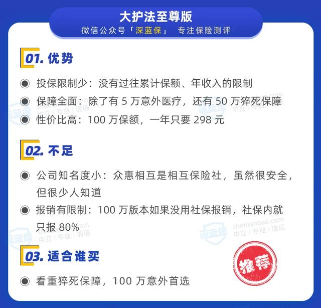 意外险怎么选?全网测评335款产品,值得买的都在这