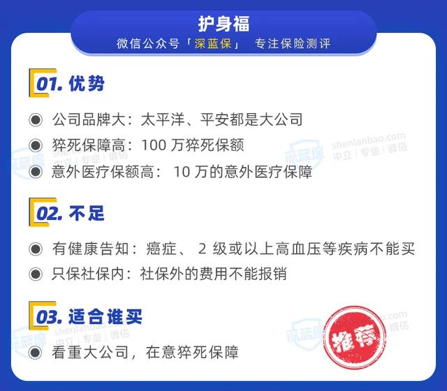 意外险怎么选?全网测评335款产品,值得买的都在这