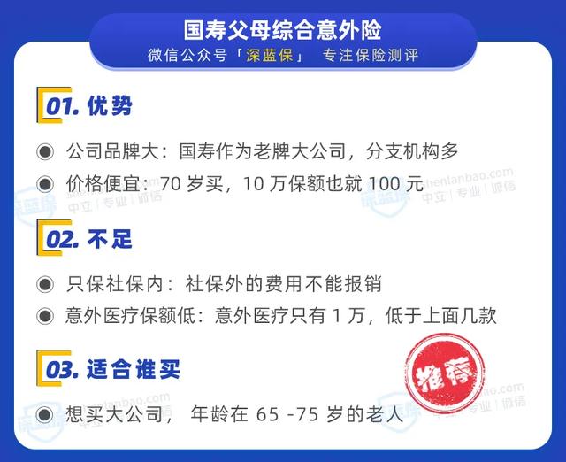 意外险怎么选?全网测评335款产品,值得买的都在这
