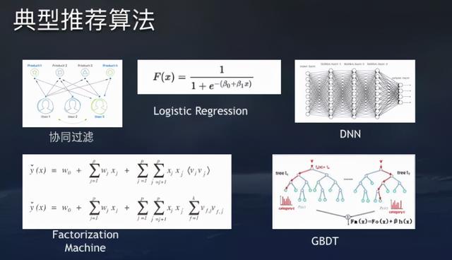 抖音直播带货:必知的100个专业术语