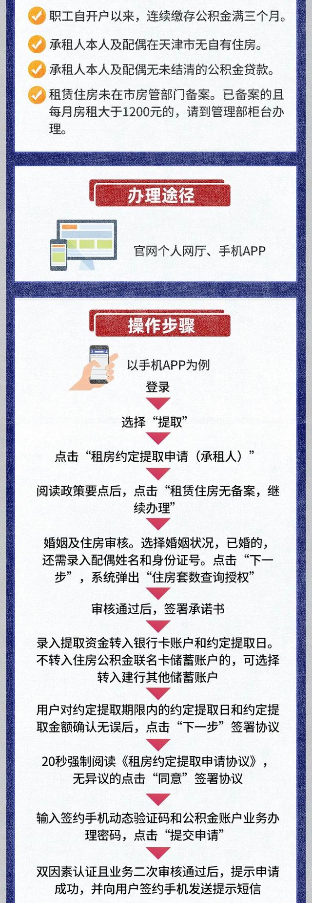 租房提取公积金怎么操作？方法来啦