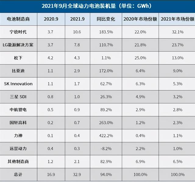 锂电池赛道概念股图谱(名单大全)