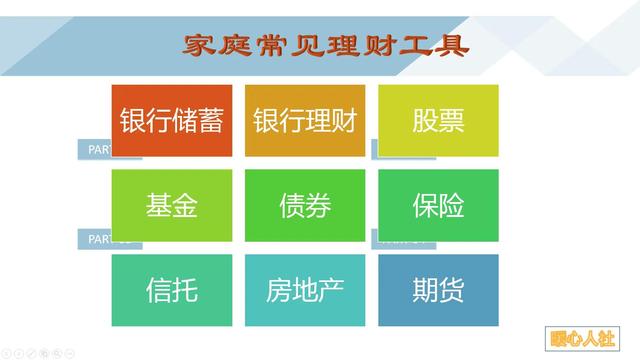 40万元的资金怎样理财才最安全、最合适？看看理财需要考虑的三点