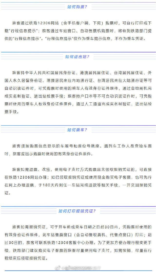 再见！纸质火车票