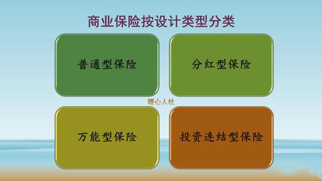 如果一项保险缴纳了好多年,现在不想交了,退保能拿到钱吗?