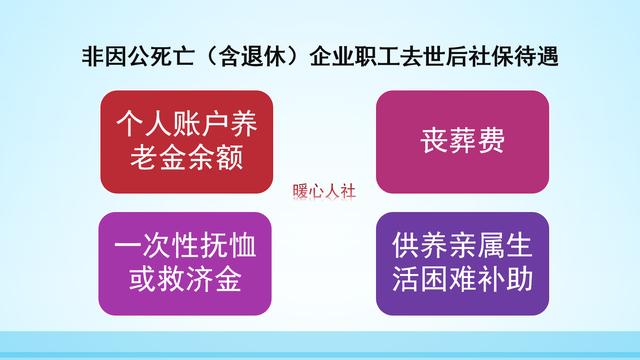 如果一项保险缴纳了好多年,现在不想交了,退保能拿到钱吗?