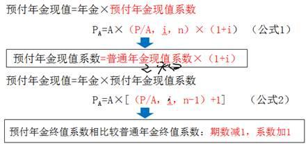 普通年金系数与预付年金系数的关系