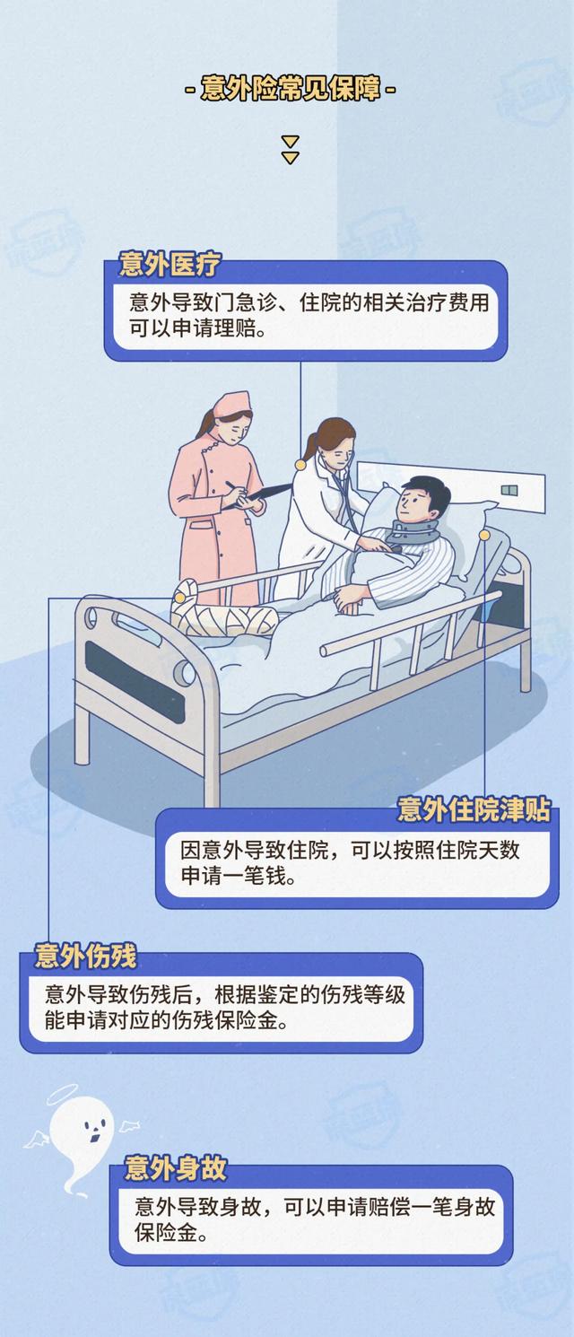 出去吃饭被电动车撞了,意外险能赔吗?原来赔的范围也有这么多