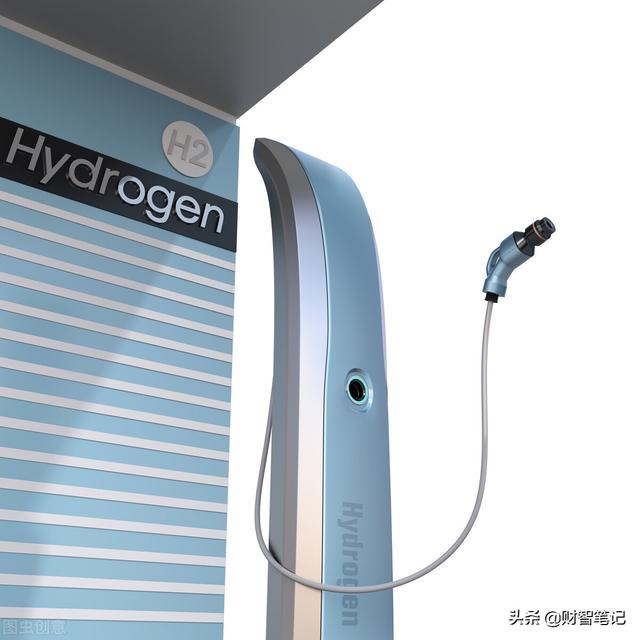 "氢"装上阵,中国顶尖的六大氢能源企业