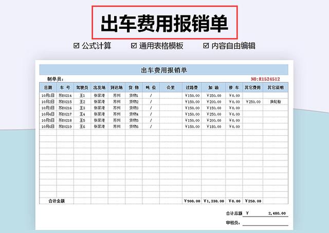 小张手握10张财务常用报销单模板，入职以来从不因报销问题加班